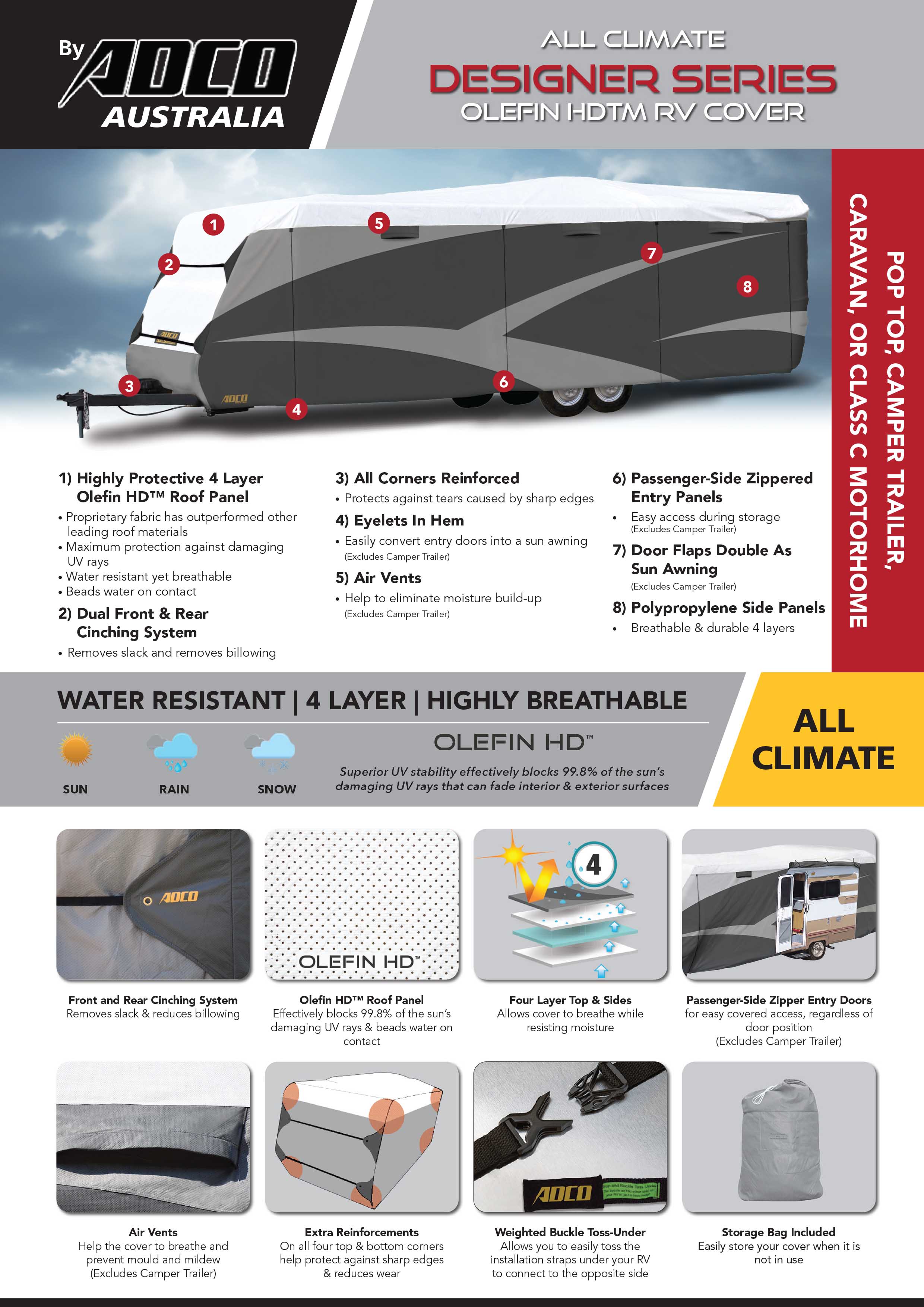 ADCO OLEFIN HD™ RV COVERS