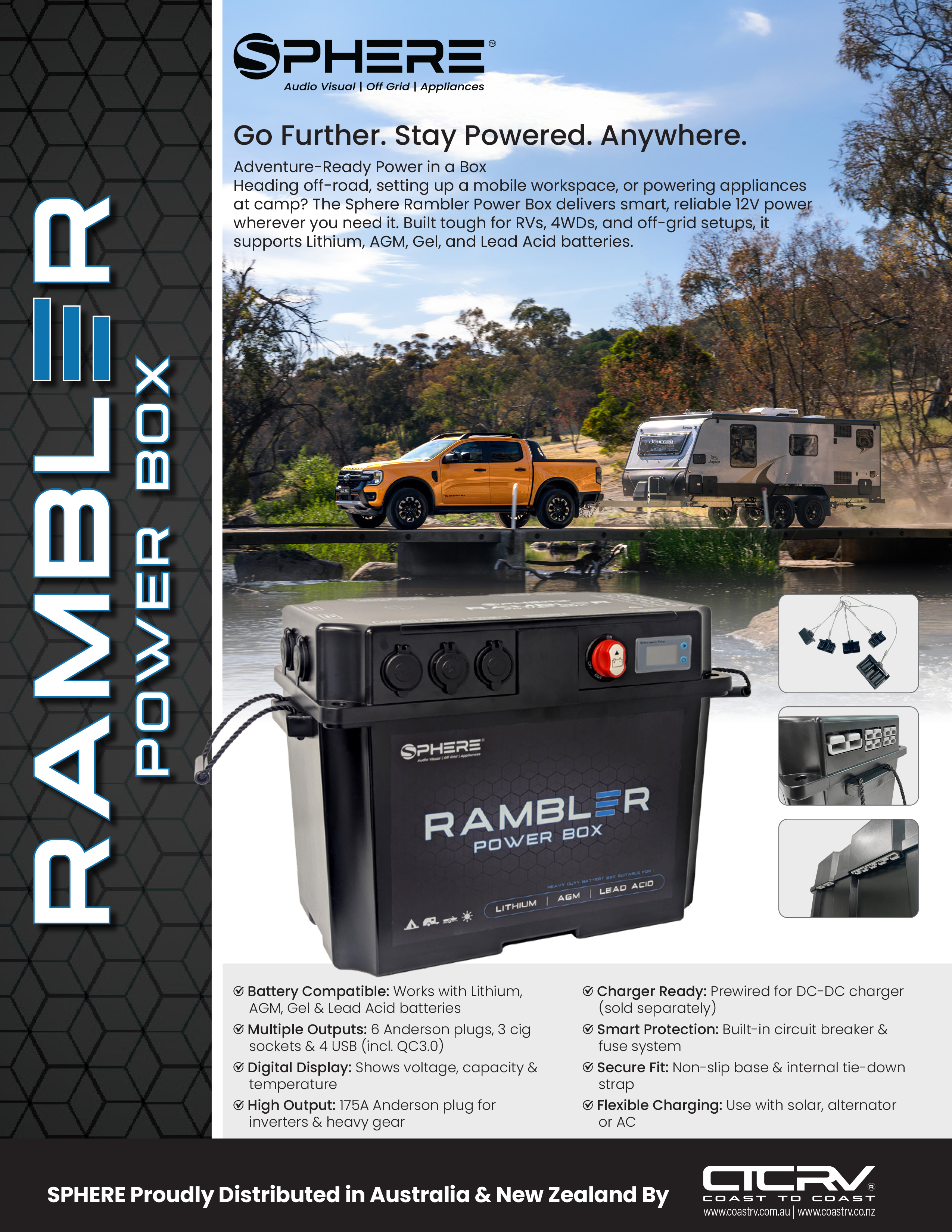 Rambler-Power-Box-Flyero