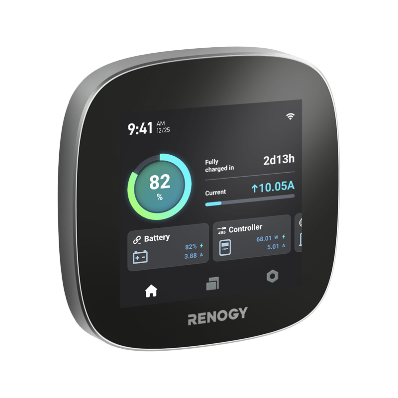 RENOGY CORE | RENOGY ONE Core (AU MODEL)