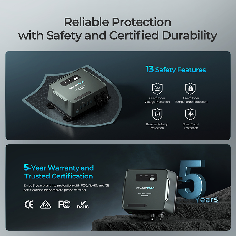RENOGY REGO | 30A MPPT Solar Controller