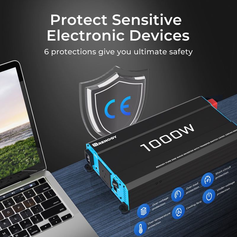 RENOGY CORE | PUH 1000W Pure Sine Wave Inverter